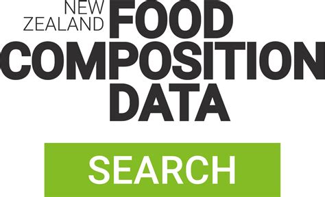 nz food composition database